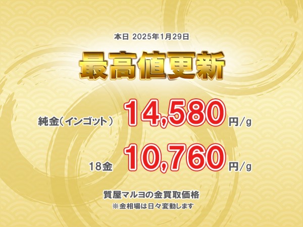 インゴットの価格が初めて14,500円を超えましたサムネイル